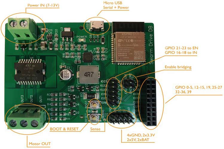 SwarmDrive Pin Description