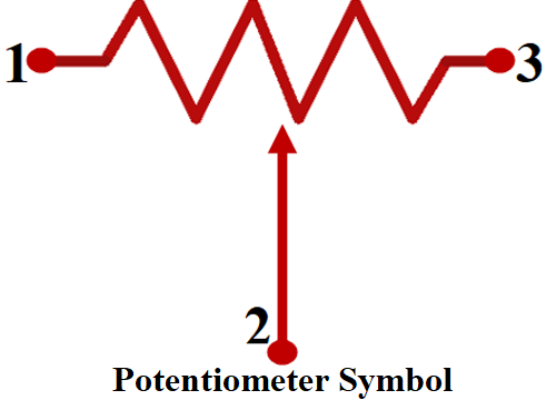 Potentiometer Symbol