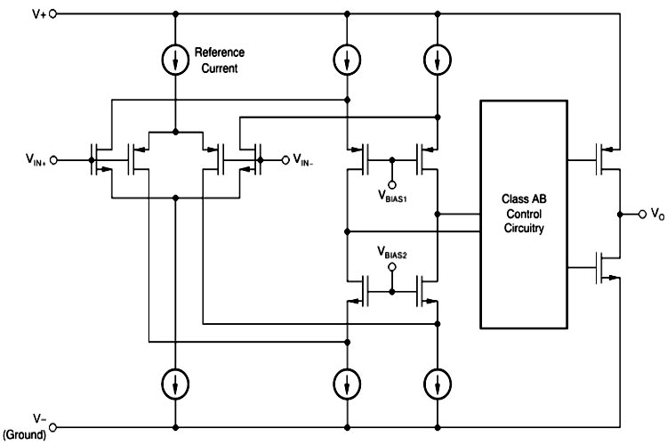 TLV9001 Circuit Diagram