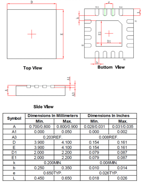 TP5000 Dimensions