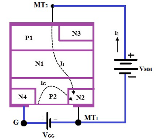 TRIAC – Symbol, Construction, Working with Application Circuits