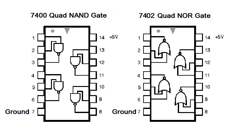 ttl ic 7400 datasheet