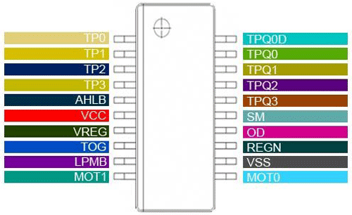 TTP224 Pin Description