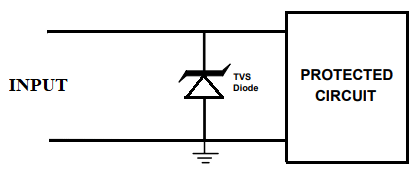 1 piece Transient Voltage Suppressors 600W 350V Unidirect TVS Diodes 