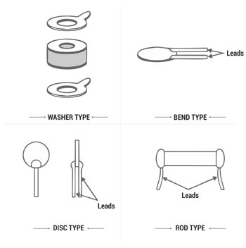 Thermistors