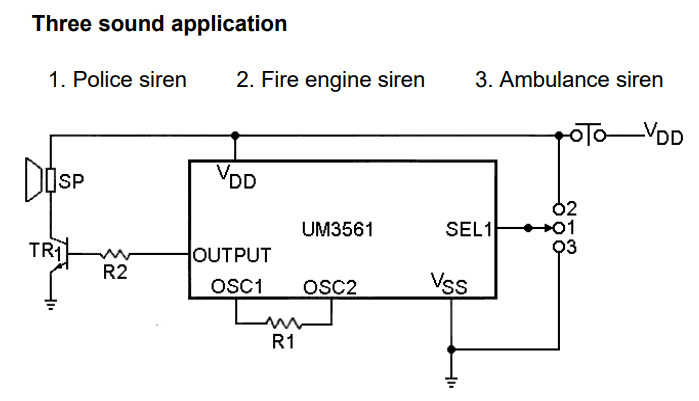 Um3561