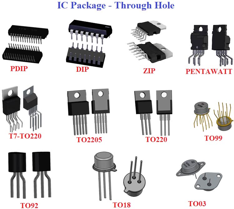 Through Hole IC Packages