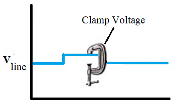 Transient Voltage Suppressor