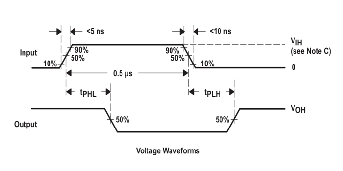 ULN2803 Switching Time