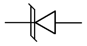 Unidirectional TVS Diode Symbol