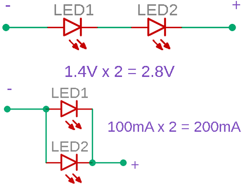 VSMY2940 IR LED Diode's Connections