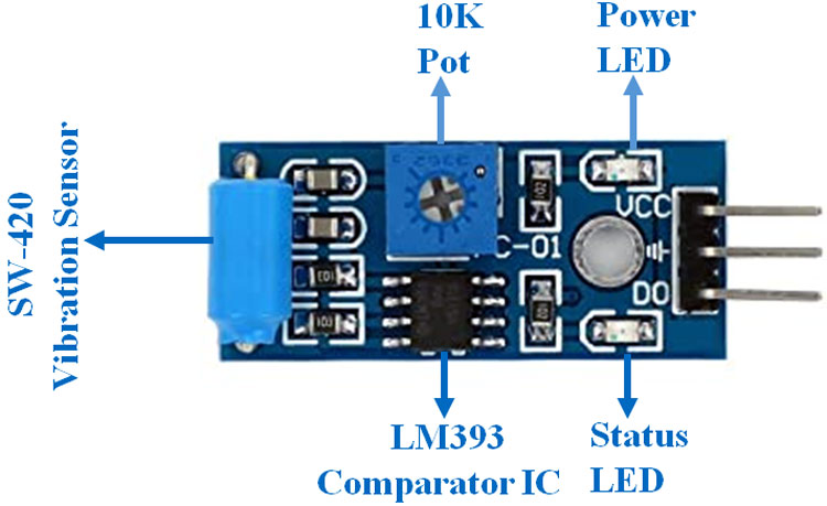 Exiron SW-420 801S LM393 Vibration Sensor Switch Alarm Module Analog Output Sensitivity 