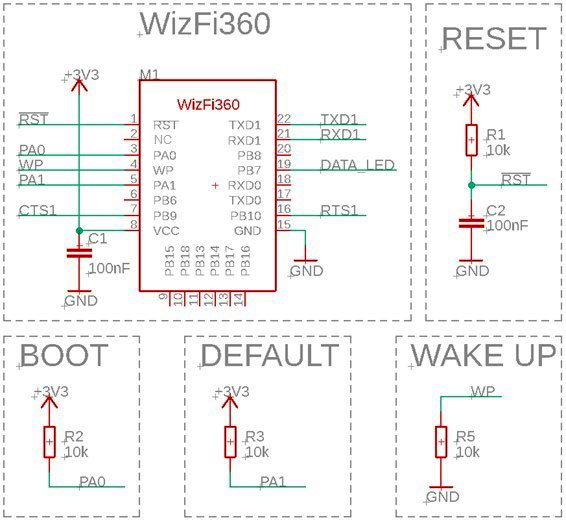 WizFi360 Schematics
