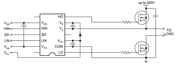 IR2110 MOSFET Driver Application circuit