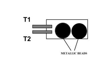 Working of Tilt Sensor