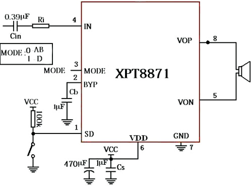 XPT8871 Circuit