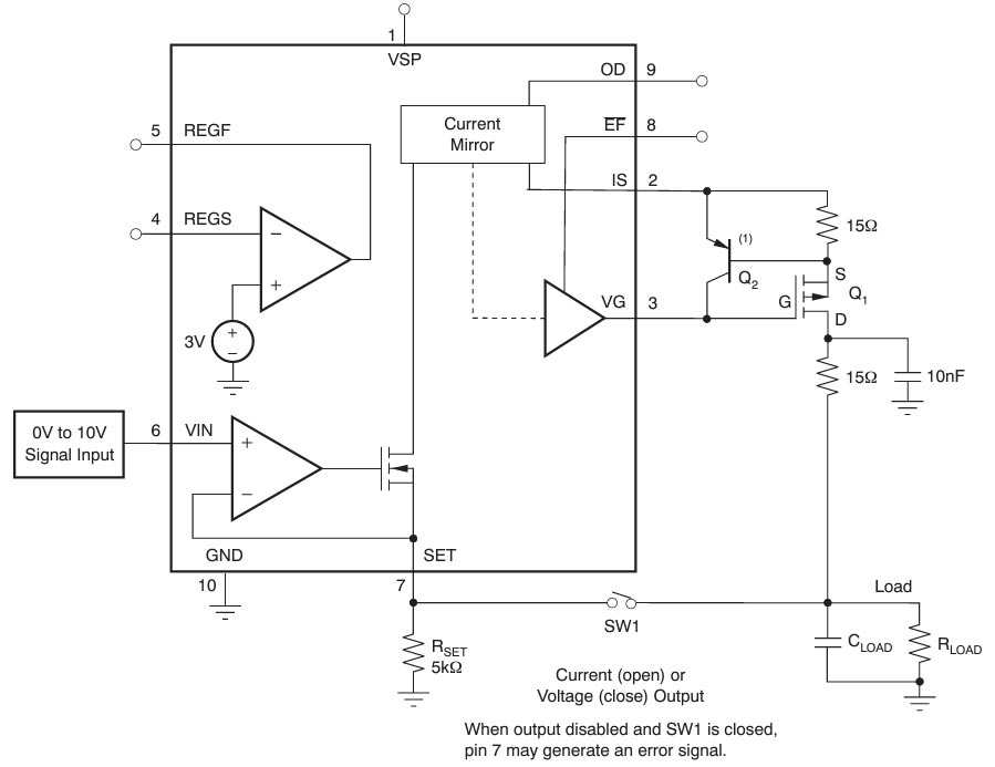 XTR111 application circuit diagram 