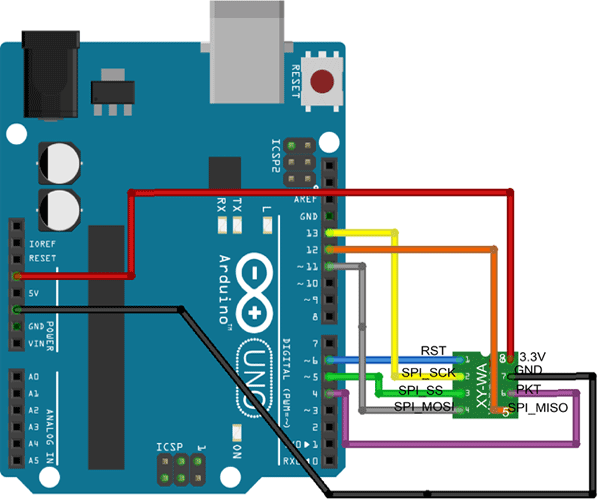 XY-WA Module with Microcontroller