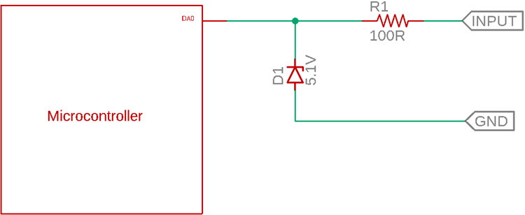 Zener Diode Protection Circuit