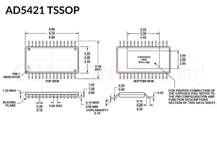 AD5421 TSSOP 2D Model
