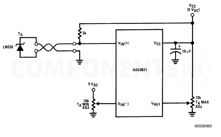 ADC0831 Circuit Diagram
