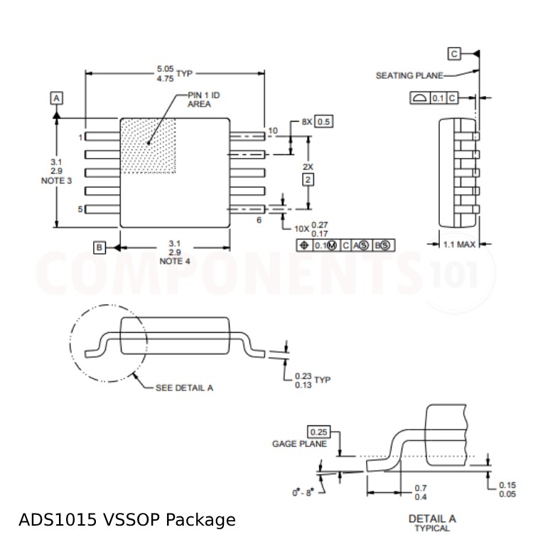 ADS1015 VSSOP Package