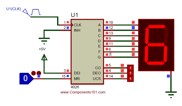 IC CD4026 Pinout, Description, Circuit & Datasheet