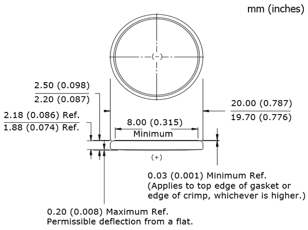 CR2025 Battery Pinout, Features, Equivalents & Datasheet