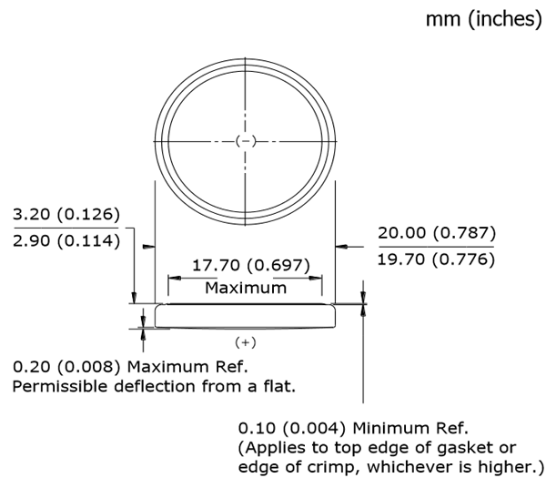  cr2032 battery dimensions