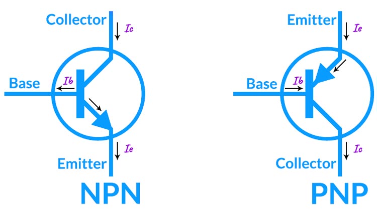 BJT transistor symbol and current flow path