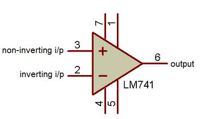 Op-amp LM741 Pin Diagram