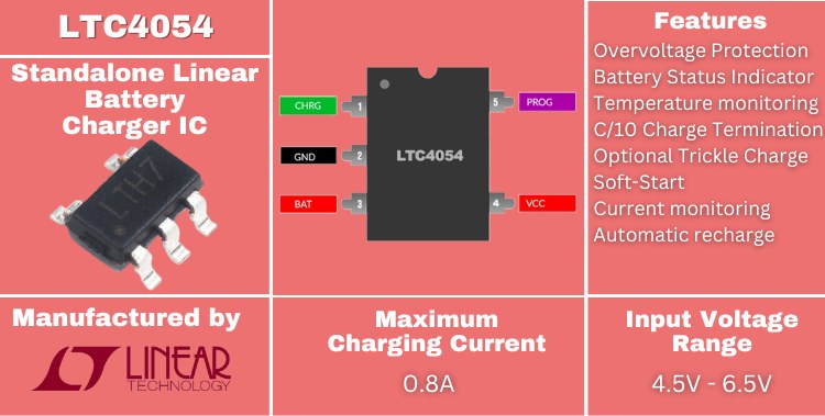 LTC4054 li ion charger ic