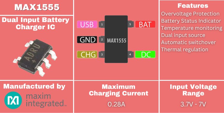 MAX1555 li ion charger ic