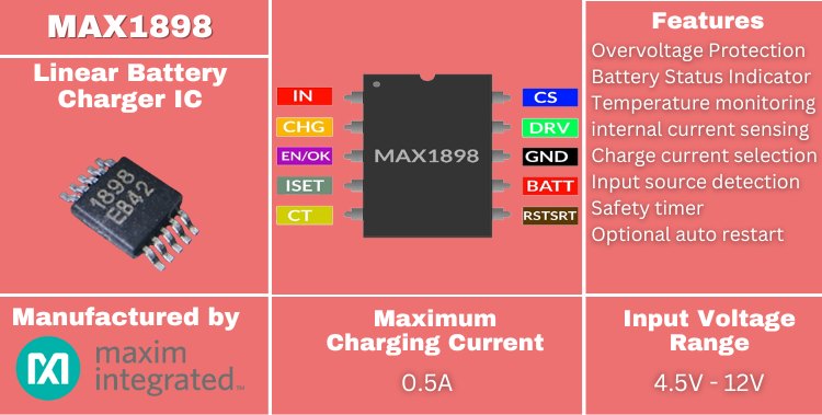 MAX1898 li ion charger ic