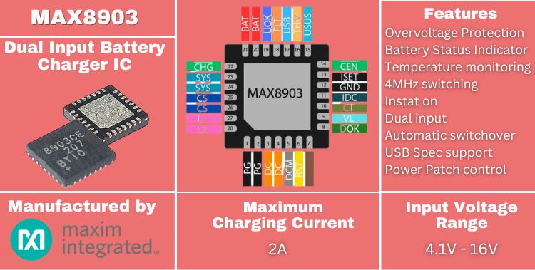 MAX8903 li ion charger ic