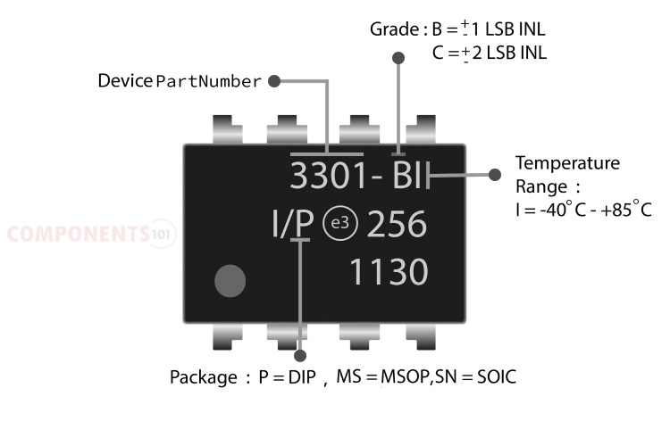 MCP3301 Parts Marking