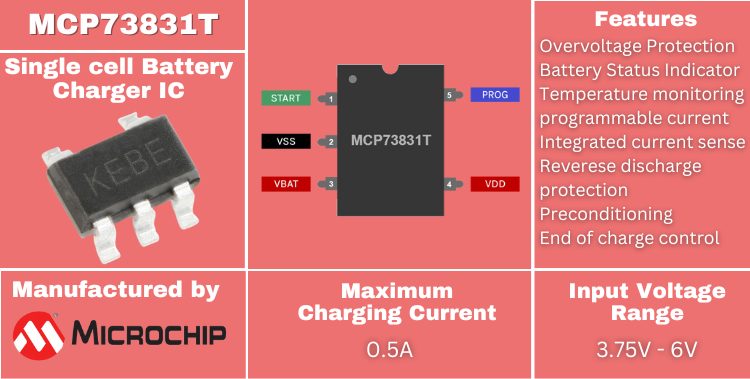 MCP73831T li ion charger ic