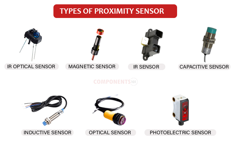 Proximity Sensor Types