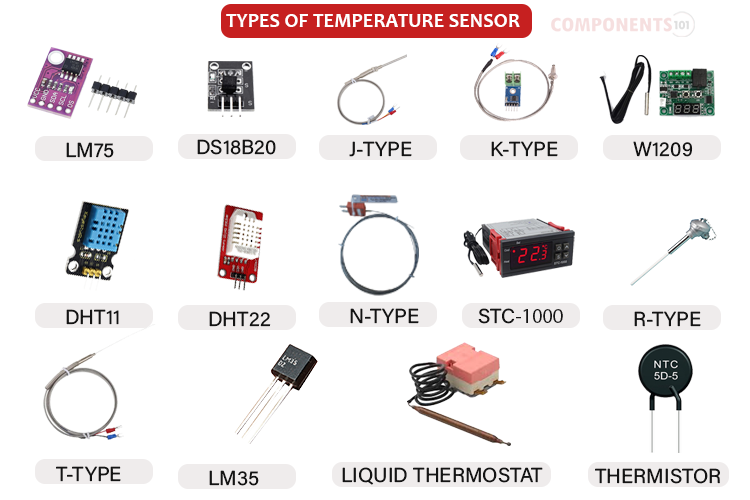 Types of Temperature Sensor