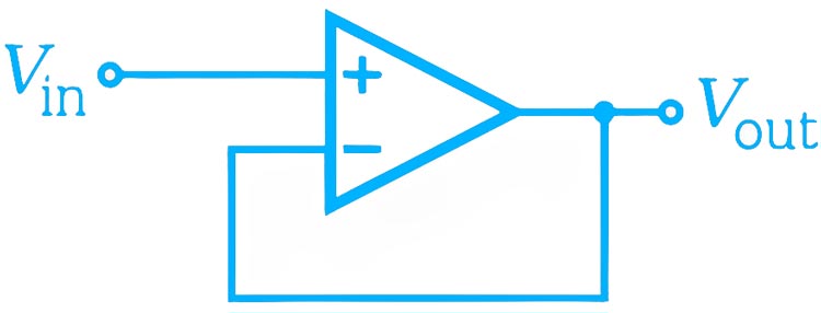 unity gain buffer amplifier