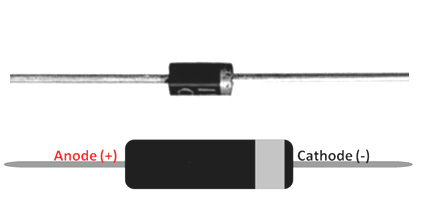 What Is A Diode Basics Types Symbols Characteristics Applications Packages