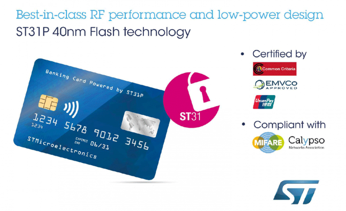 Dual-Interface Secure Microcontroller Boosts Safety and Convenience in Contactless Banking and e-Identification Applications