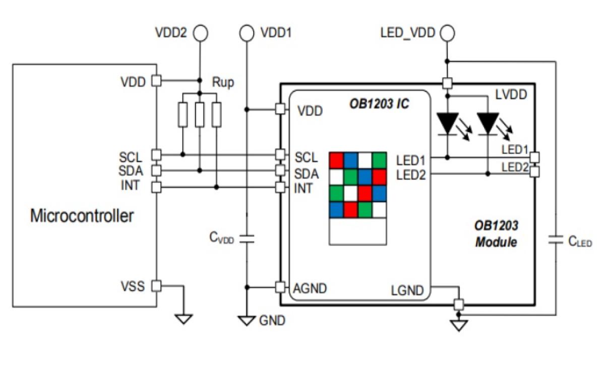 OB1203 - All in one Biosensor Module for Heart Rate Measurement in Mobile and Wearable Devices