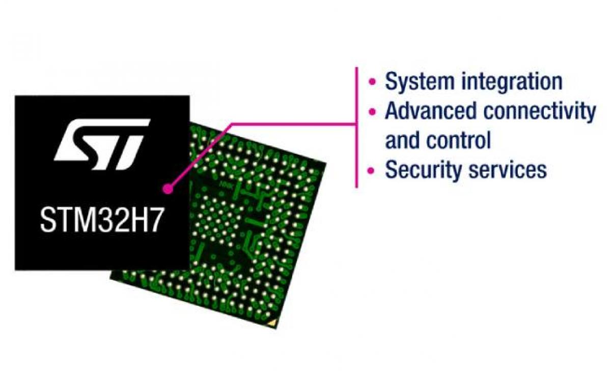 STM32H7 - High Performance MCUs with Arm Cortex-M7 and M4 Cores STM32H7 - High Performance MCUs with Arm Cortex-M7 and M4 Cores