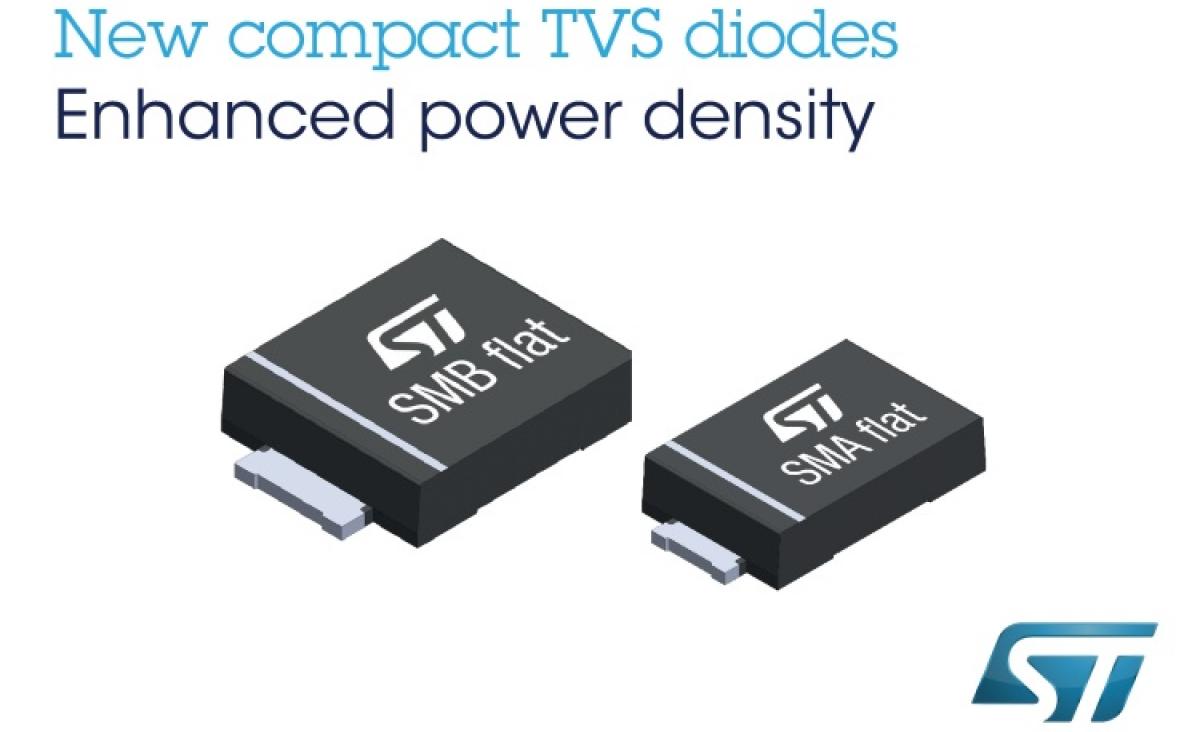 1500W Low Profile TVS Diodes for Cost Effective Surge Protection
