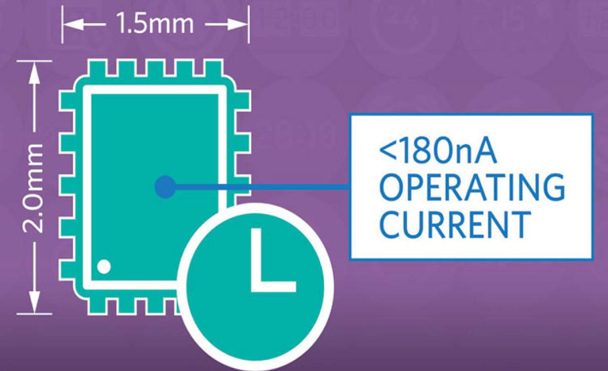 nanoPower Real-Time Clock Offers Smaller Package and Longest Battery Life