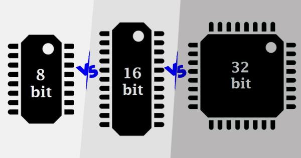 Components101 - Electronic Components Pinouts, Details & Datasheets