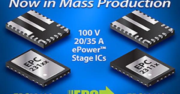 EPC 100V Integrated GaN Power Stage ICs in Mass Production