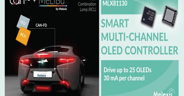 MLX81130 Multi-Channel OLED Controller