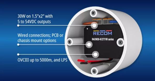 RECOM Adds High-Voltage Options to RACM30-K Series